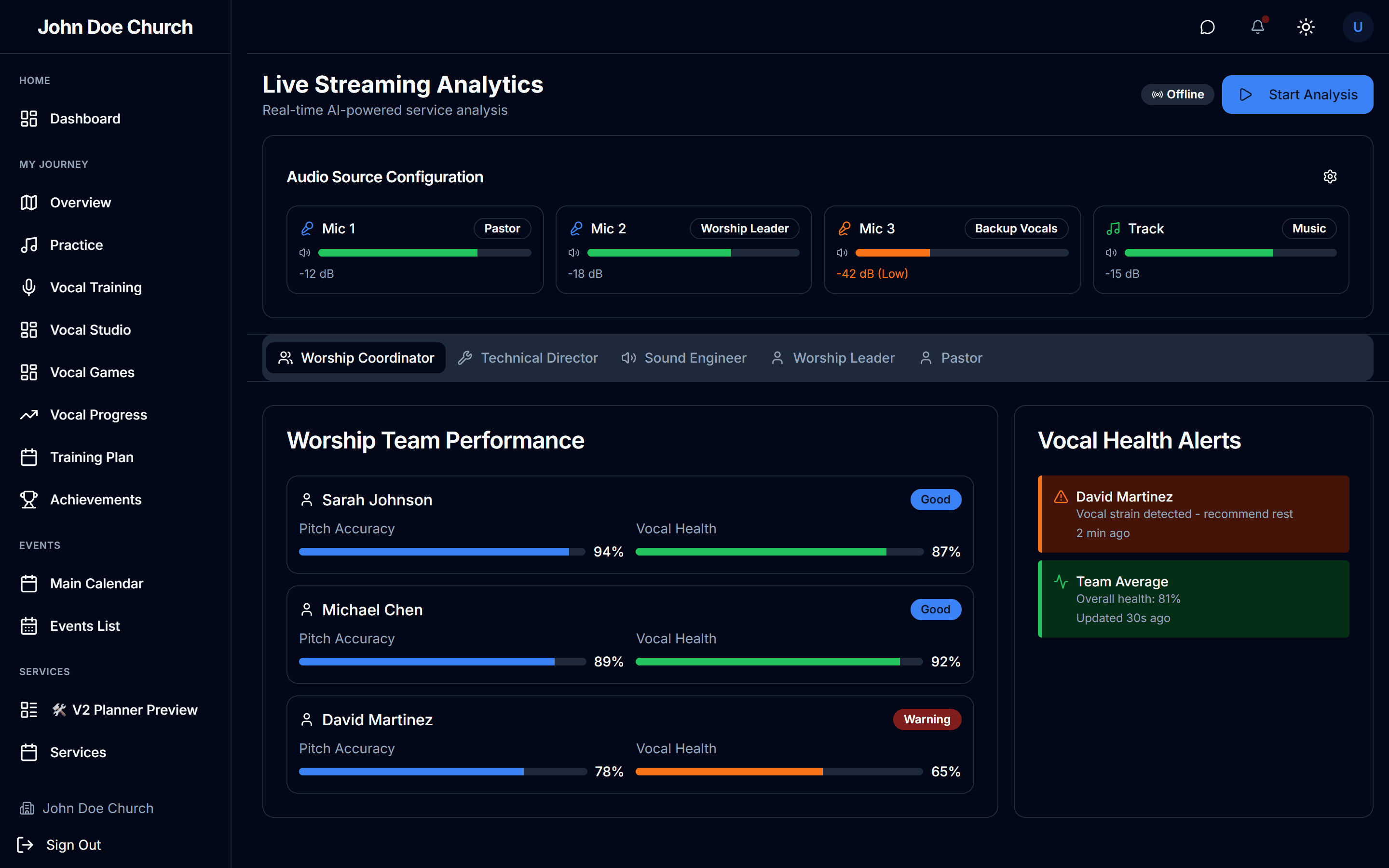 Ministry Motion live service analysis — real-time worship team performance and vocal health